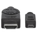 High Speed HDMI-Kabel mit Ethernet-Kanal