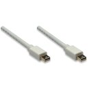 Mini-DisplayPort-Kabel