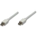 Mini-DisplayPort-Kabel