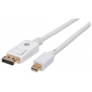 Mini-DisplayPort Monitorkabel