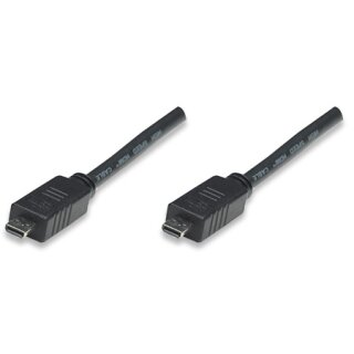 High Speed Micro HDMI Kabel mit Ethernet Kanal