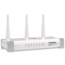 Wireless 450N Dual-Band Gigabit Router