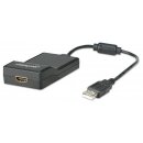 USB 2.0 auf HDMI Adapter