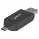 imPORT Reader: USB 2.0 / USB OTG Card Reader