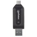 imPORT Reader: USB 2.0 / USB OTG Card Reader