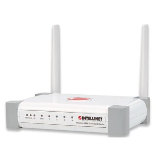 Wireless 300N Dual-Band Router