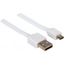 Flaches Micro-USB-Kabel