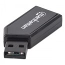 Mini USB 2.0 Multi-Card Reader/Writer