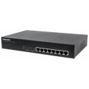 8-Port Gigabit Ethernet PoE+ Switch