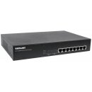 8-Port Gigabit Ethernet PoE+ Switch