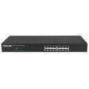 16-Port Fast Ethernet PoE+ Switch