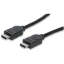 High Speed HDMI-Kabel mit Ethernet-Kanal