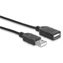 Hi-Speed USB 2.0 Verlängerungskabel