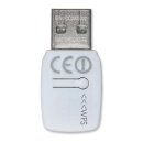 AC600 Mini Dual-Band Wireless Adapter