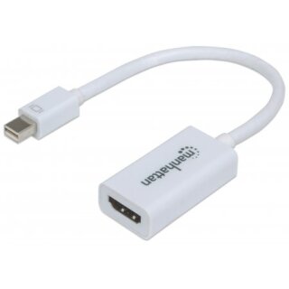 Passiver Mini-DisplayPort auf HDMI-Adapter