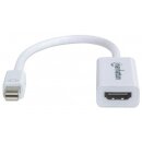 Passiver Mini-DisplayPort auf HDMI-Adapter