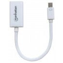 Passiver Mini-DisplayPort auf HDMI-Adapter