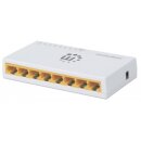 8-Port Gigabit Ethernet Switch