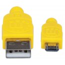 Hi-Speed Micro-B-USB-Kabel mit Stoffummantelung