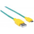 Hi-Speed Micro-B-USB-Kabel mit Stoffummantelung