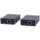 HDMI over Ethernet Extender Kit