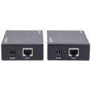 HDMI over Ethernet Extender Kit