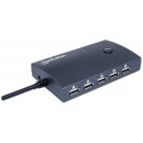 Hi-Speed USB 2.0 13-Port Desktop Hub