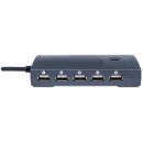 Hi-Speed USB 2.0 13-Port Desktop Hub