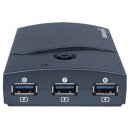 Hi-Speed USB 2.0 13-Port Desktop Hub