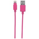 iLynk Lightning auf USB Kabel für iPad/iPhone/iPod