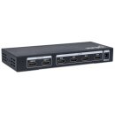 4K HDMI Matrix-Switch 4 x 2