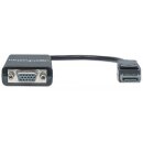 DisplayPort auf VGA-Konverter