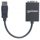 DisplayPort auf VGA-Konverter