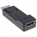 DisplayPort-Adapter