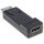 DisplayPort-Adapter