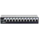 Abschließbares 12-Port Cat6 Patchpanel, ungeschirmt