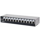 Abschließbares 12-Port Cat6 Patchpanel, geschirmt