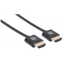 Ultradünnes High Speed HDMI-Kabel mit Ethernet-Kanal