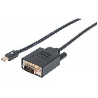 Mini-DisplayPort 1.2a auf VGA-Kabel