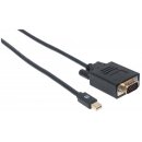 Mini-DisplayPort 1.2a auf VGA-Kabel