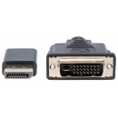 DisplayPort 1.2a auf DVI-Kabel