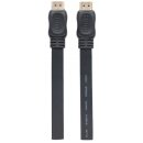 Flaches High Speed HDMI-Kabel mit Ethernet-Kanal