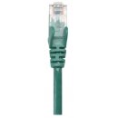 Premium Netzwerkkabel, Cat6a, S/FTP