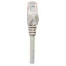 Premium Netzwerkkabel, Cat5e, F/UTP