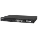 24-Port Gigabit Ethernet PoE+ Web-Managed Switch mit 4 SFP Kombo-Ports