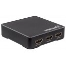 4K 2-Port HDMI Splitter