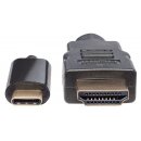 USB Typ C auf HDMI-Adapterkabel