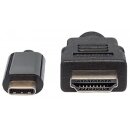 USB Typ C auf HDMI-Adapterkabel