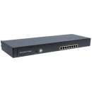 Modularer 8-Port KVM-Switch mit Cat5-/VGA-Schnittstelle