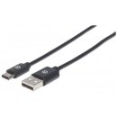 USB 2.0 Typ C-Kabel